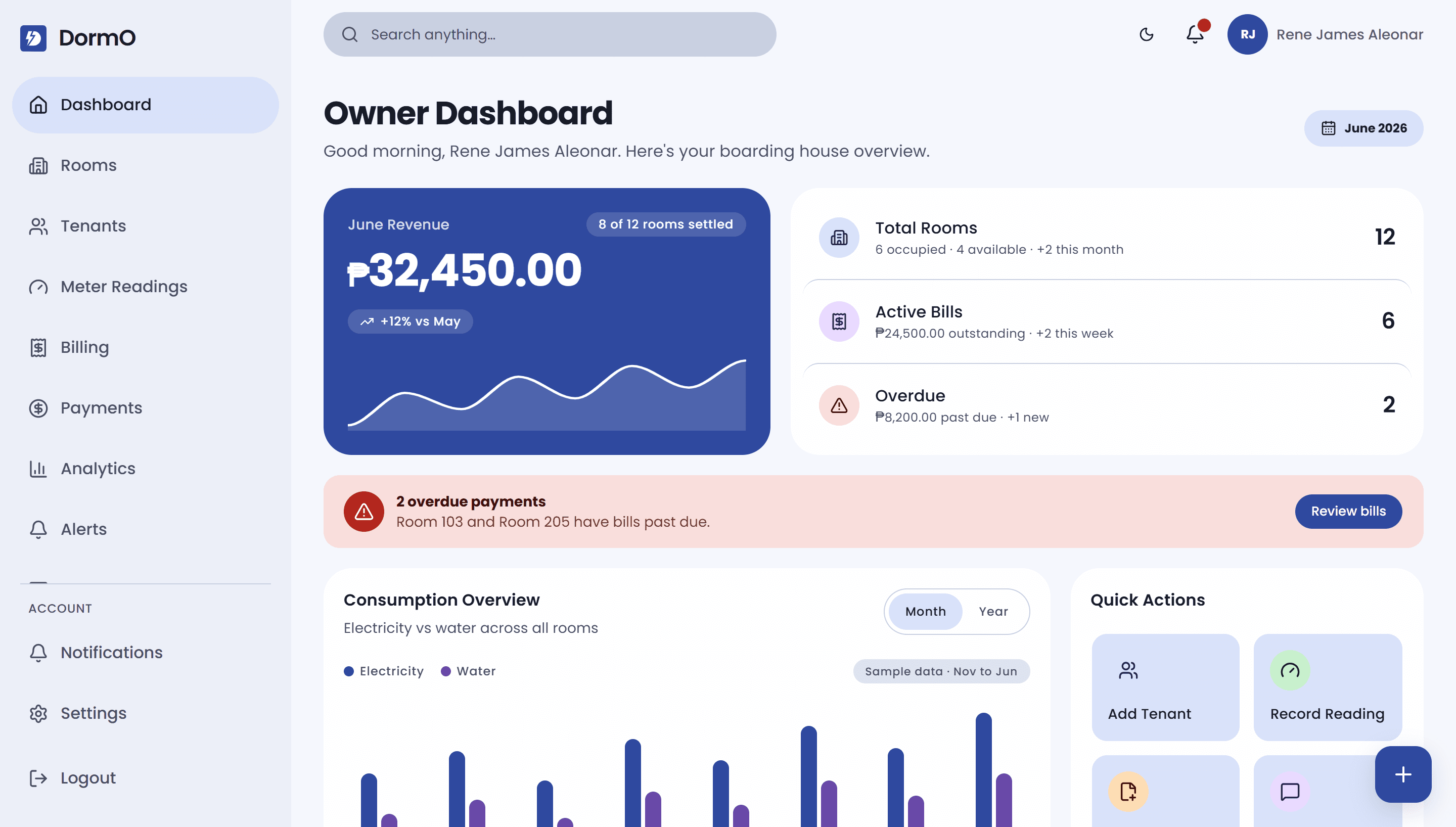 DormO owner dashboard showing revenue KPIs, electricity and water consumption chart, and room billing status